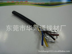 東莞市華訊通線材廠 其他電線電纜產(chǎn)品概覽與優(yōu)勢解析
