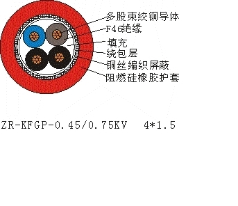 硅橡膠計(jì)算機(jī)電纜 工廠(chǎng)直供，打造工業(yè)控制領(lǐng)域的可靠連接